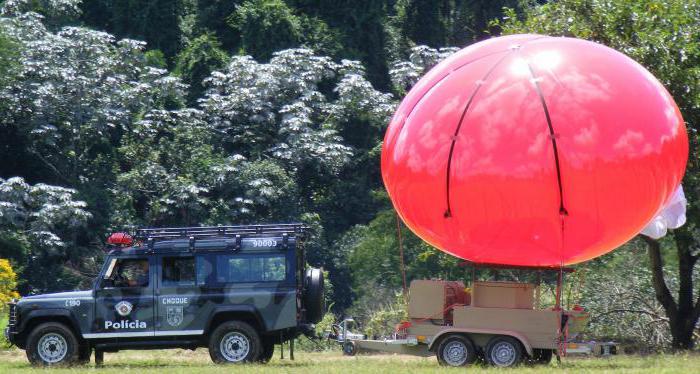 bir aerostat tanımı nedir