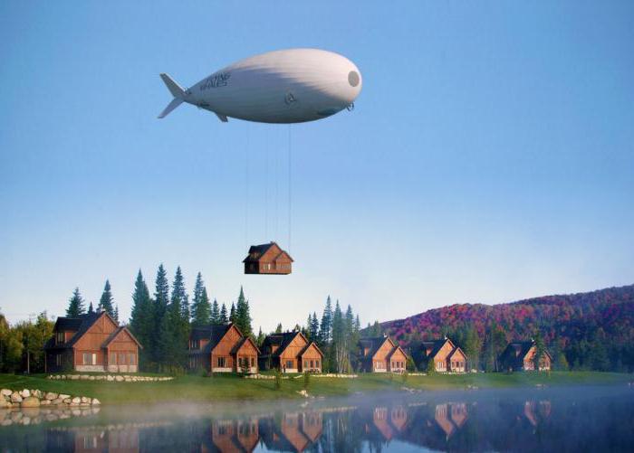 aerostat uçan makine