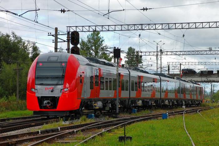 gerçek tren hareketi takibi