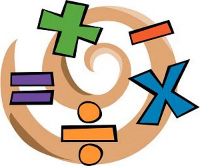 Orta grupta temel matematiksel temsillerin (FEMP) oluşturulması yöntemi