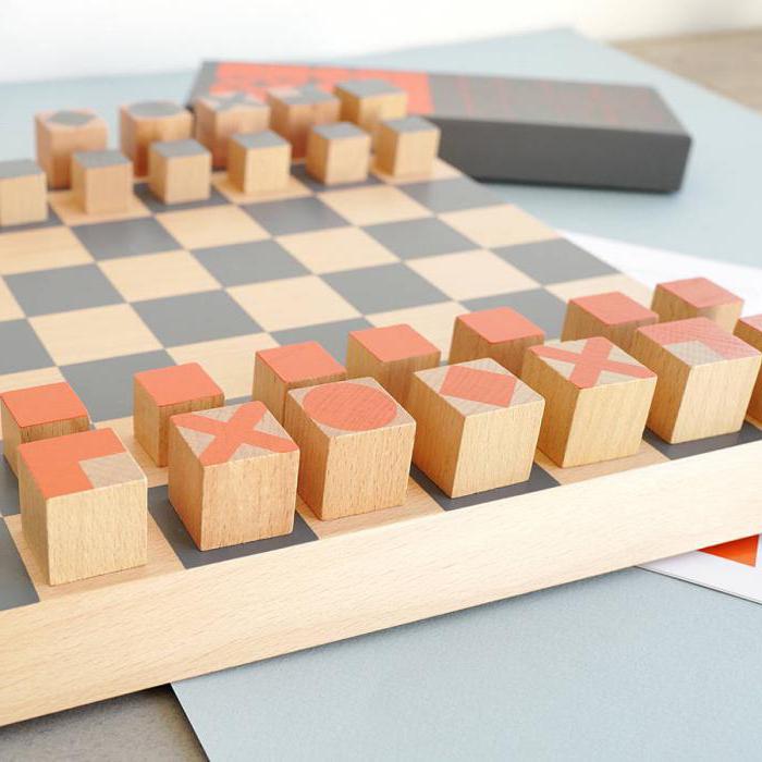 satranç tahtası alanları