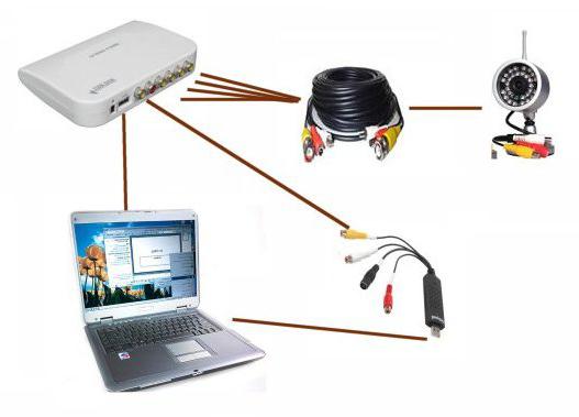 Dizüstü bilgisayardan internete dizüstü bilgisayara nasıl bağlanır