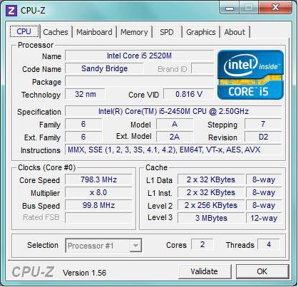 intel core i5 2450m teknik özellikleri