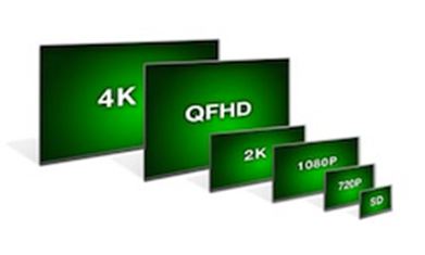 En iyi 4K monitörlerin gözden geçirilmesi. 4K monitörünü hangi şirket satın alıyor?