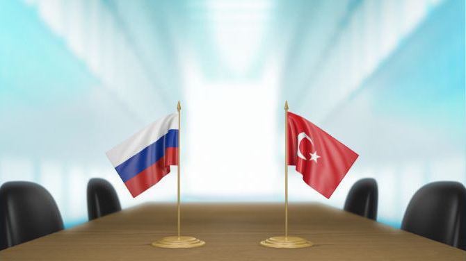 Rusya-Türkiye ilişkileri: gelecek için bir tahmin