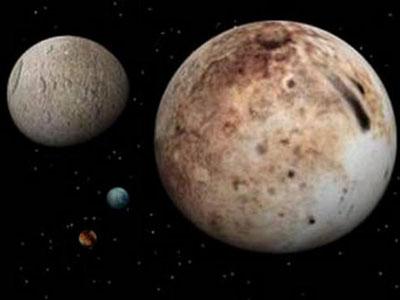 Plütonun uyduları: liste. Pluto'nun uyduları nelerdir?