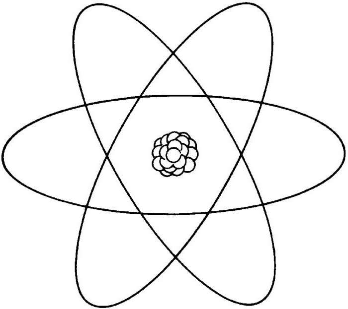 Bir atom nasıl çizilir: basit ipuçları