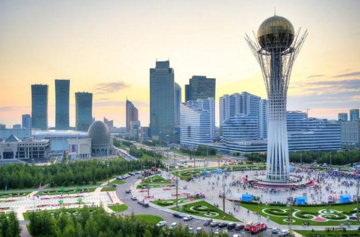 Astana Moskova