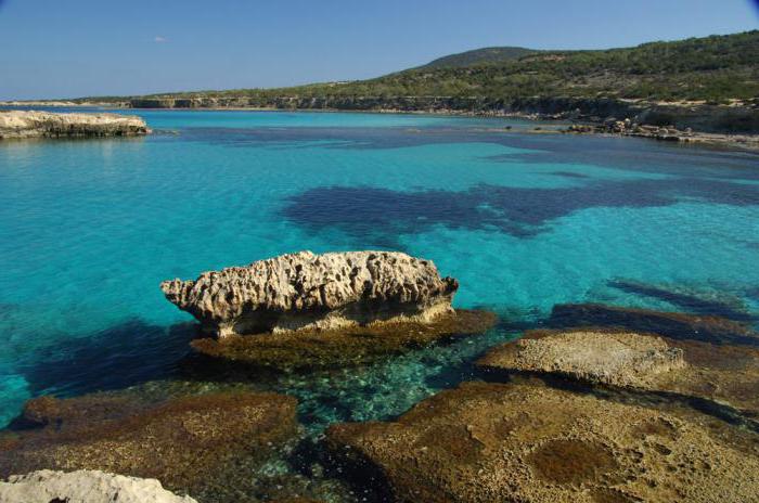 Blue Lagoon (Kıbrıs): Bir ismin altında iki manzara