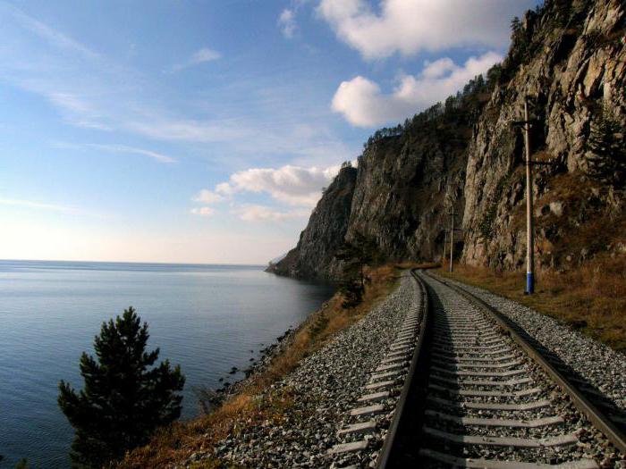 Irkutsk bölge fotoğraf isimleri ve açıklama ile manzaraları