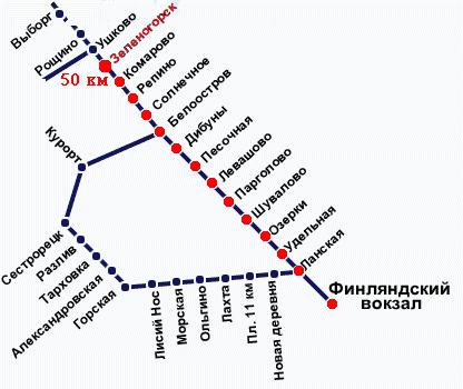 Купить Билеты На Электричку Финляндский Вокзал