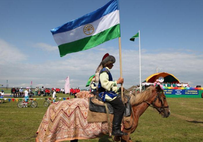 Başkurdistan bayrağı