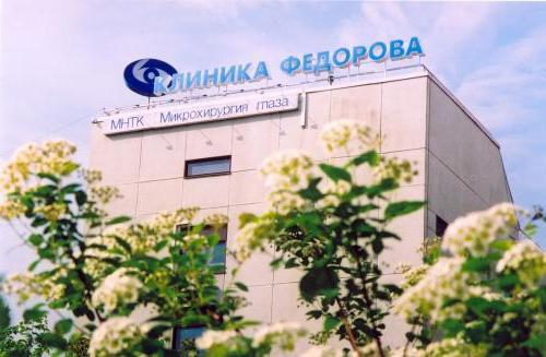 Klinik Fedorova novosibirsk 