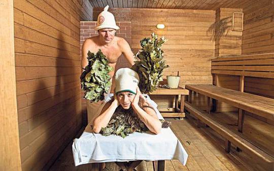 Wellness banyo prosedürleri. Kadınlar ve erkekler için banyo prosedürlerinin faydaları, endikasyonlar ve kontrendikasyonlar