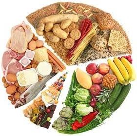 Gastrit için beslenme: temel ilkeler